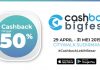 Cashbac Gelar Festival Kuliner di Citywalk Sudirman