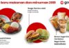 GoFood Bagikan Tren Kuliner Pilihan Konsumen selama Tahun 2019