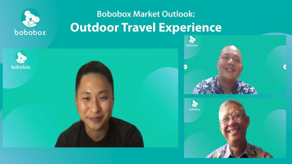 Bobobox Market Outlook Outdoor Travel Experience Prediksi Industri Pariwisata Indonesia Bangkit di 2022