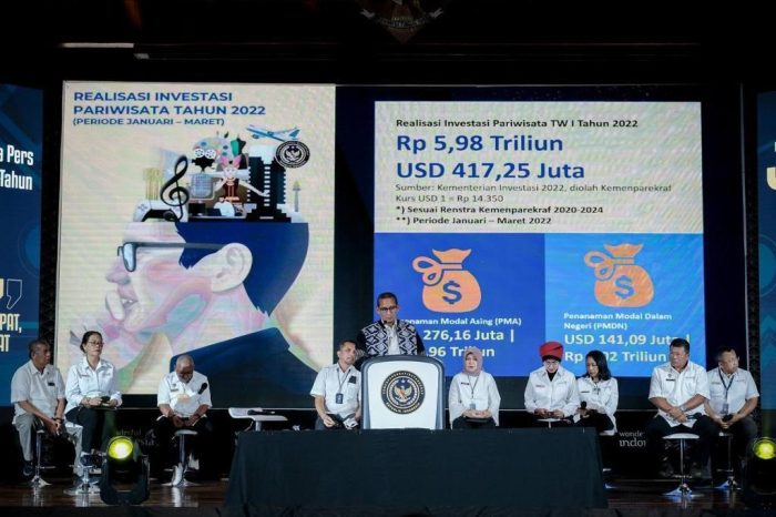 Pariwisata Berkualitas dan Berkelanjutan Tetap Jadi Fokus Utama Kemenparekraf pada 2023