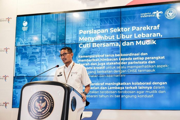 Perputaran Ekonomi di Sektor Parekraf Selama Libur Lebaran 2023 Diproyeksi Capai Rp100 Triliun