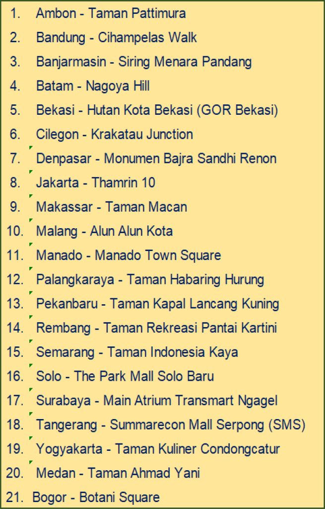 Pokémon GO Gelar Community Day Offline di 21 Kota Indonesia