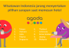 Agoda Ungkap Peringkat Sarapan Wisatawan Asia, Wisatawan Indonesia Cenderung Jarang Menyertakan Sarapan Saat Memesan Hotel