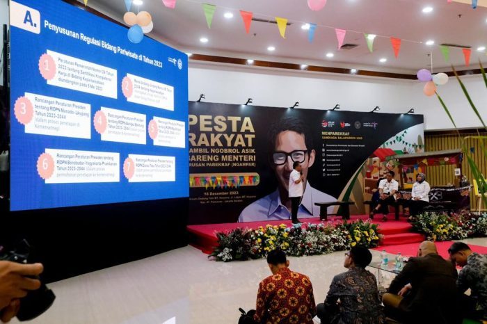 Kemenparekraf Gelar "Ngampar", Sosialisasikan Kinerja Kedeputian Bidang Kebijakan Strategis Tahun 2023