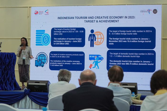 Hadiri NTO's Media Briefing ATF 2024 di Laos, Kemenparekraf Sampaikan Upaya Pengembangan Pariwisata Berkelanjutan di Indonesia