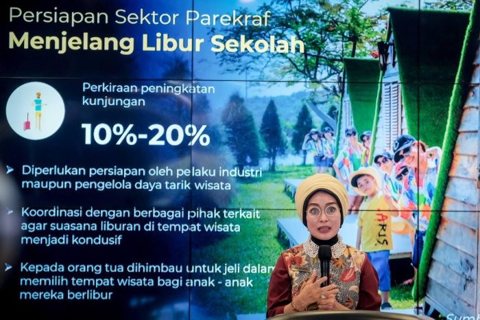 Kemenparekraf Minta Pengelola Destinasi Perkuat CHSE Sambut Wisatawan Saat Libur Sekolah