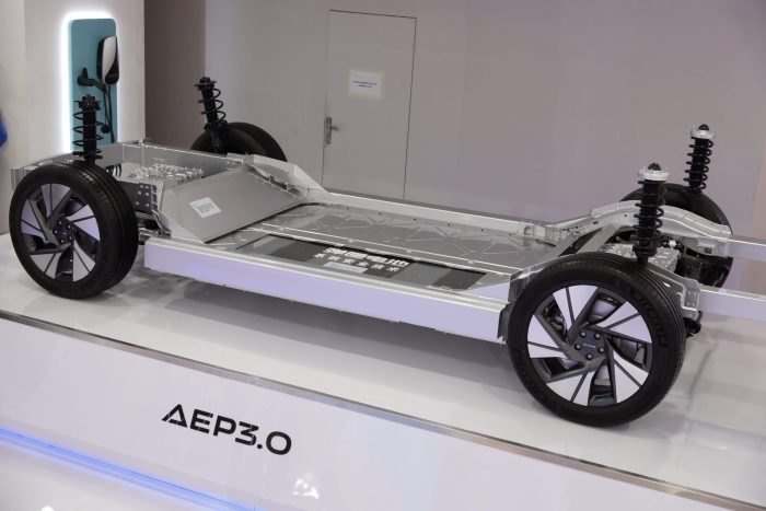 Mengenal Lebih Dalam Architecture Electric Platform AION: Solusi Berkendara Cerdas dan Ramah Lingkungan untuk Konsumen Indonesia 2 Mengenal Lebih Dalam Architecture Electric Platform AION: Solusi Berkendara Cerdas dan Ramah Lingkungan untuk Konsumen Indonesia
