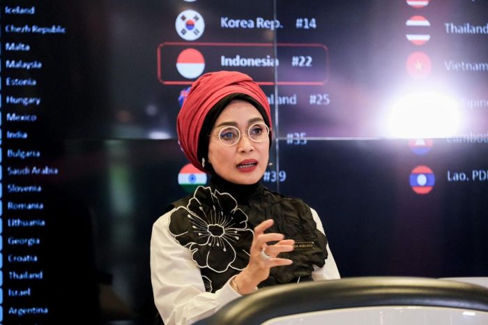 Kenaikan Peringkat TTDI Indonesia Jadi Basis Pembangunan Indonesia di Masa Mendatang