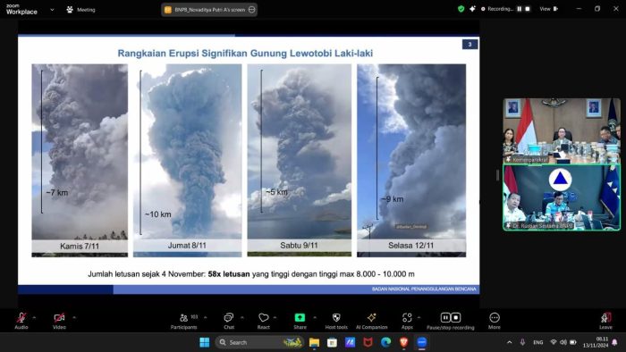 Menpar Pastikan Wisatawan Bisa Akses Fasilitas Selama Proses Evakuasi Erupsi Lewotobi Laki-laki