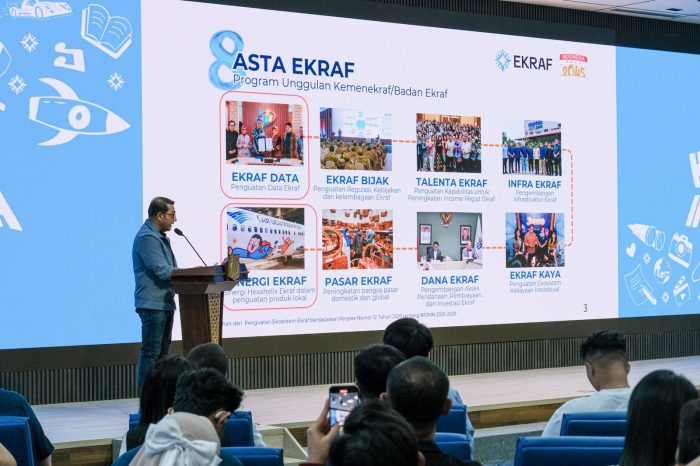 Kemenekraf Gelar Ekraf Hunt 2025, Wadah Promosi Karya IP Indonesia ke Pasar Global