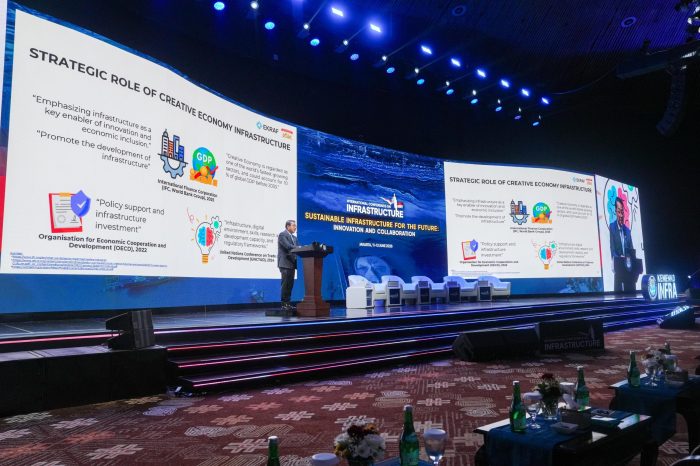 Menteri Ekraf Dukung Landasan Transformatif Ekonomi Kreatif dan Pendidikan Indonesia di Forum ICI 2025