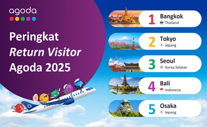 Bali Masuk Daftar Kota Paling Sering Dikunjungi Ulang di Asia versi Agoda 2025