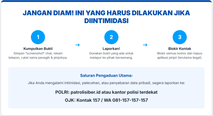Debt Collector Picu Kriminalitas, Indonesia Darurat Kejahatan Kedua di ASEAN