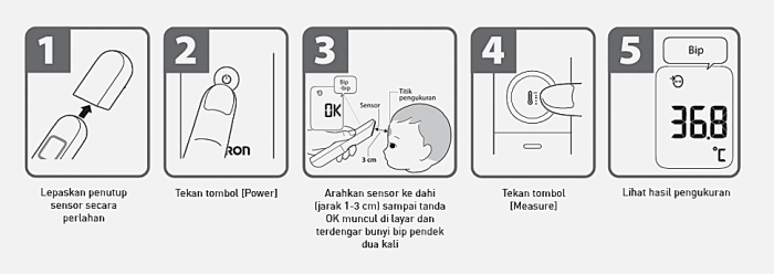 OMRON Healthcare Indonesia Perkuat Fokus pada Pemantauan Kesehatan melalui Peluncuran Termometer Tanpa Kontak