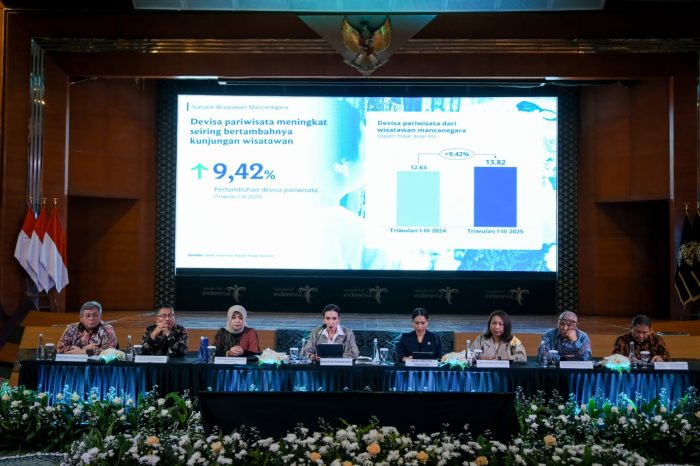 Indonesia Pertahankan Momentum Pertumbuhan Pariwisata Sepanjang Tahun 2025
