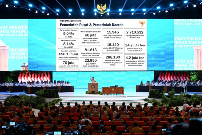 Rakornas 2026 Jadi Momentum Penguatan Ekonomi Kreatif Daerah
