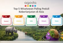 Survei Agoda: Indonesia Menempati Peringkat Kedua di Asia untuk Minat Wisata Berkelanjutan
