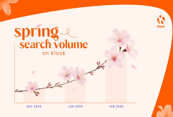 Klook Rilis Spring Readiness Index Ungkap Tren Perjalanan Musim Semi 2026: Jepang, Korea, dan Tiongkok Jadi Destinasi Favorit Wisatawan Asia