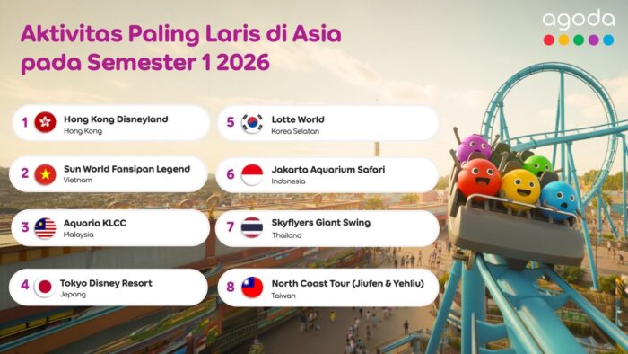 Agoda: Jakarta Aquarium Safari Masuk 8 Aktivitas yang Paling Banyak Dipesan di Asia pada Semester I 2026