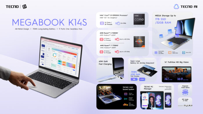 TECNO Perkenalkan MEGABOOK K14S, Menggabungkan Performa Performa Handal dan Mobilitas untuk Produktivitas Modern 1 TECNO Perkenalkan MEGABOOK K14S, Menggabungkan Performa Performa Handal dan Mobilitas untuk Produktivitas Modern