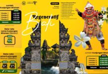 Kemenpar Rilis Data Statistik Pariwisata di 10 DPP dan 3 DPR Tahun 2025