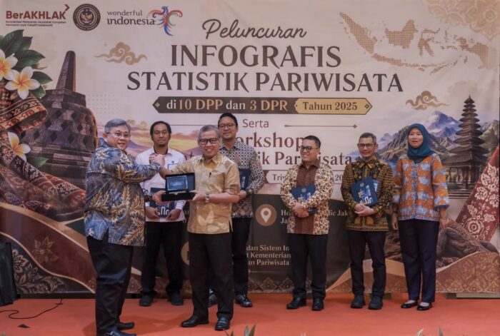 Kemenpar Rilis Data Statistik Pariwisata di 10 DPP dan 3 DPR Tahun 2025
